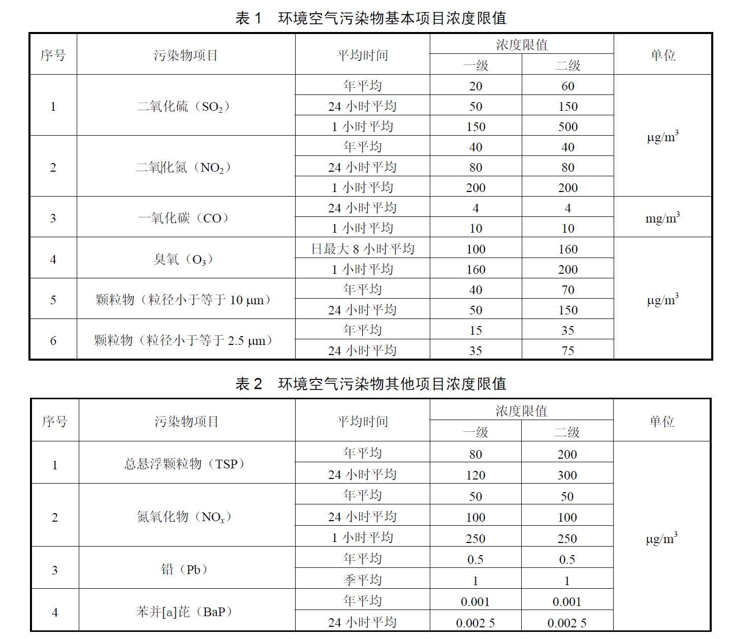 熱解吸儀 熱解吸儀